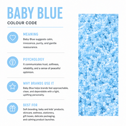 Baby Blue Crinkle Paper – Shredded Gift Box Filler